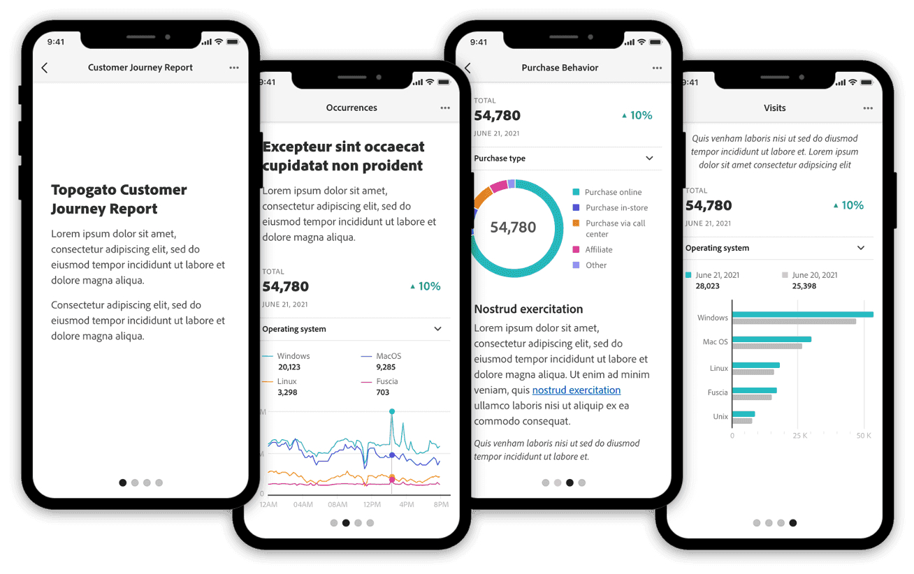 AA Mobile App scorecards and data stories